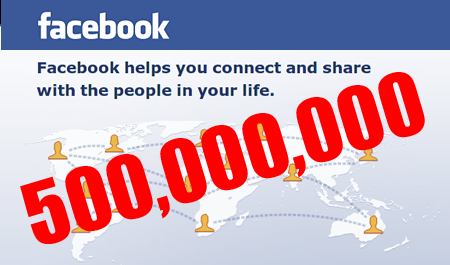 Facebook 500 Million Users