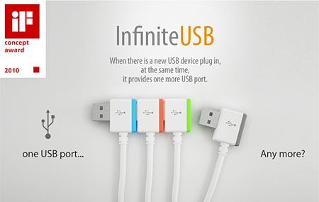 Infinite USB