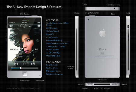 iPhone 4G Concept