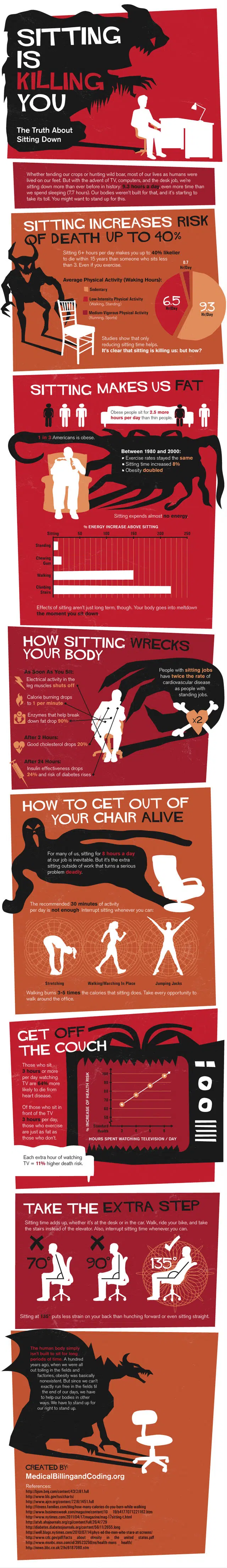 sitting down infographic