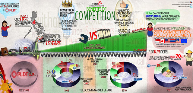 txtm8 infographic