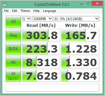 CrystalDiskMark Kingston Digital HyperX DT 3.0