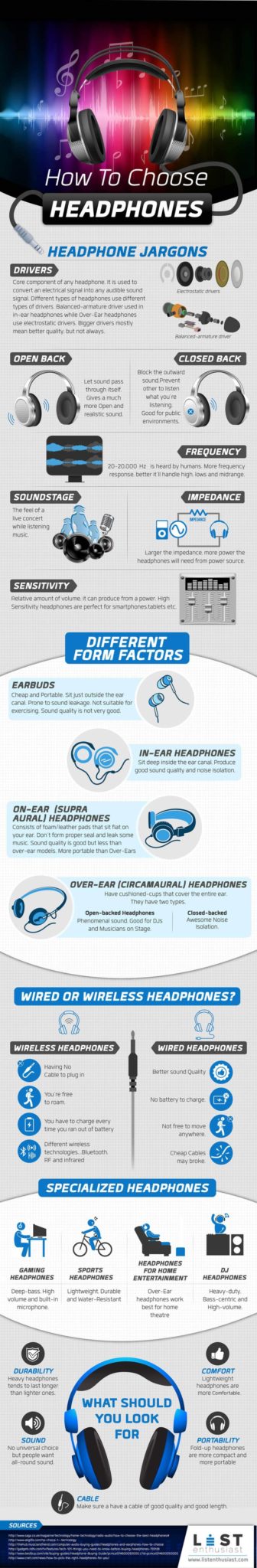 How To Choose Headphones