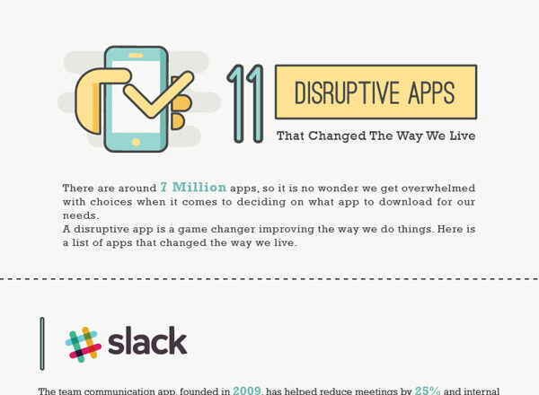 Disruptive Apps
