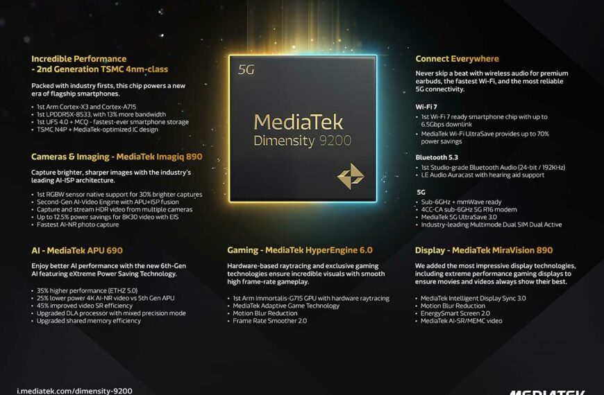 MediaTek Launches Flagship Dimensity 9200 Chipset